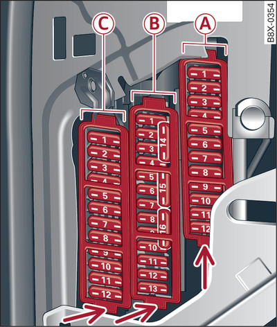 Dash panel (driver's side): Fuse carrier with plastic frames (illustration shows a left-hand drive vehicle)